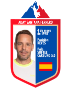 Jugador de pádel Aday Santana Ferrero